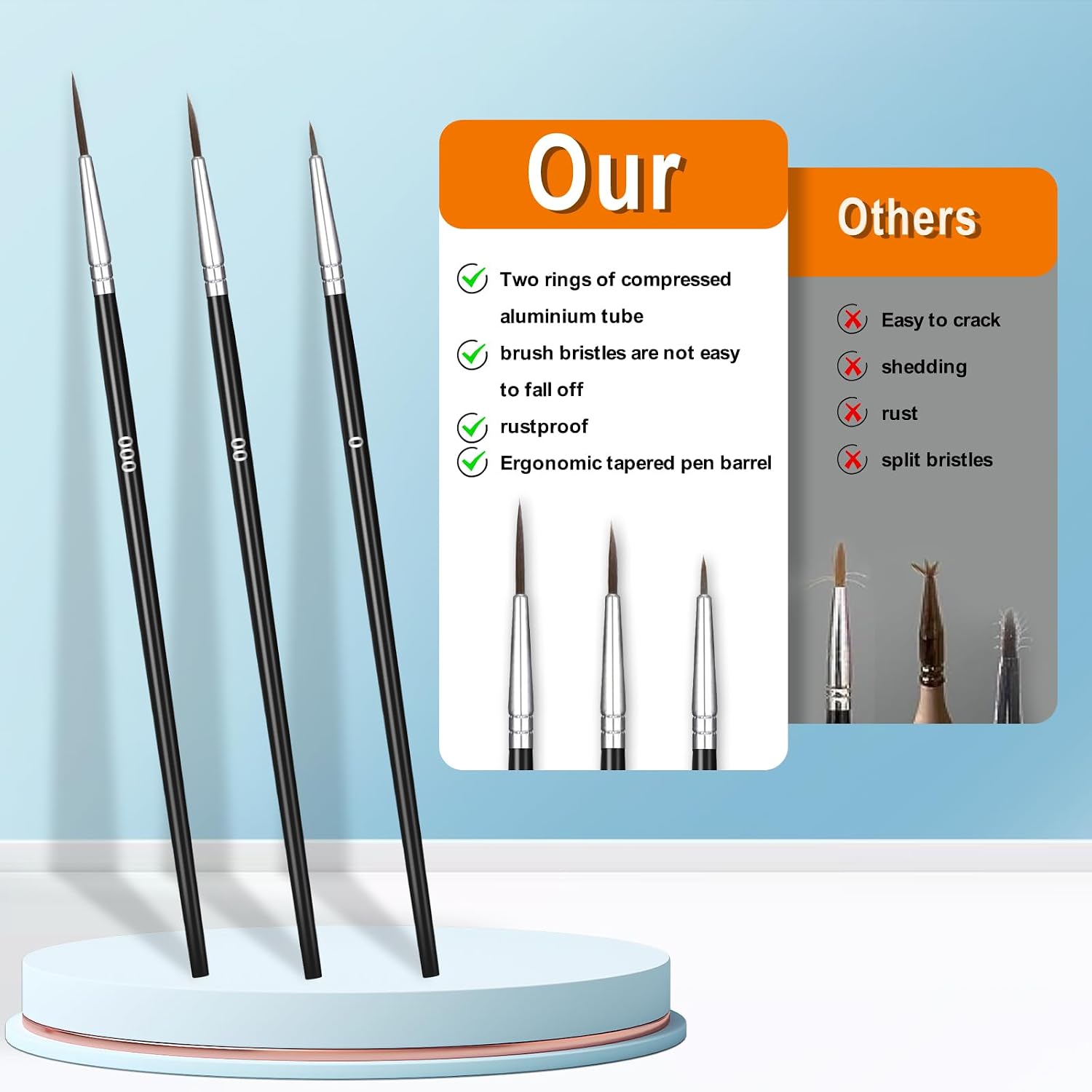 30 Pcs Tiny Detail Paint Brushes, Mini Small Painting Brushes Set, Fine Tip Paint Brushes Set with 3 Size #0#0 - view 5