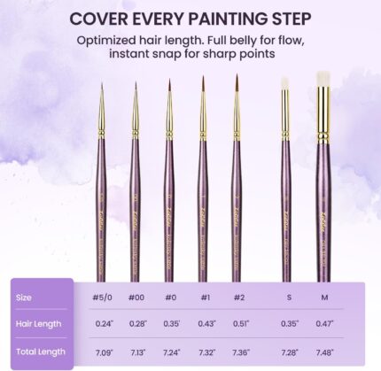 Kolinsky Sable Miniature Paint Brushes with Drybrushes, 7PCS Professional Detail Paintbrushes Set for Miniatur - view 2